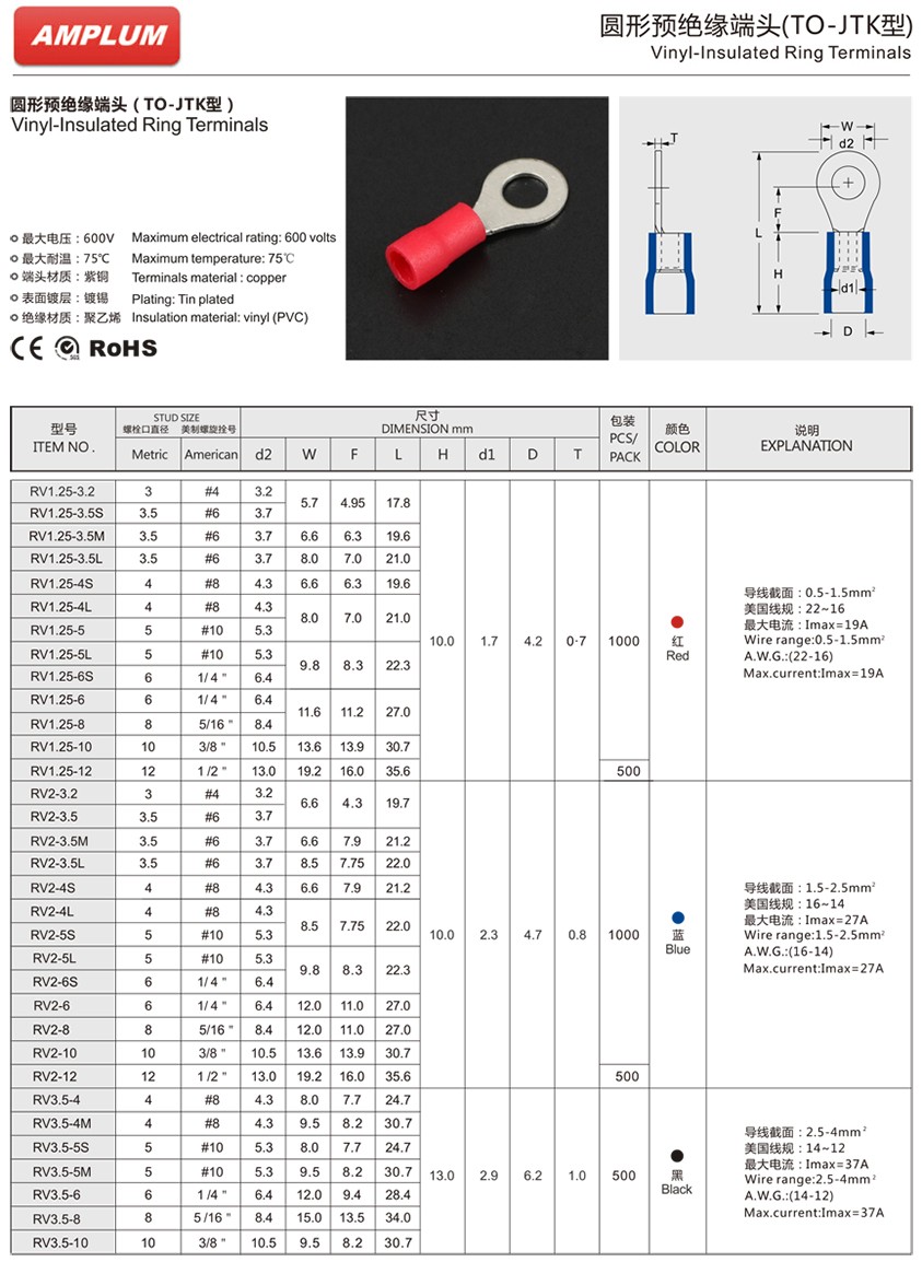 圓形預絕緣端頭.jpg 圓形預絕緣端頭.jpg