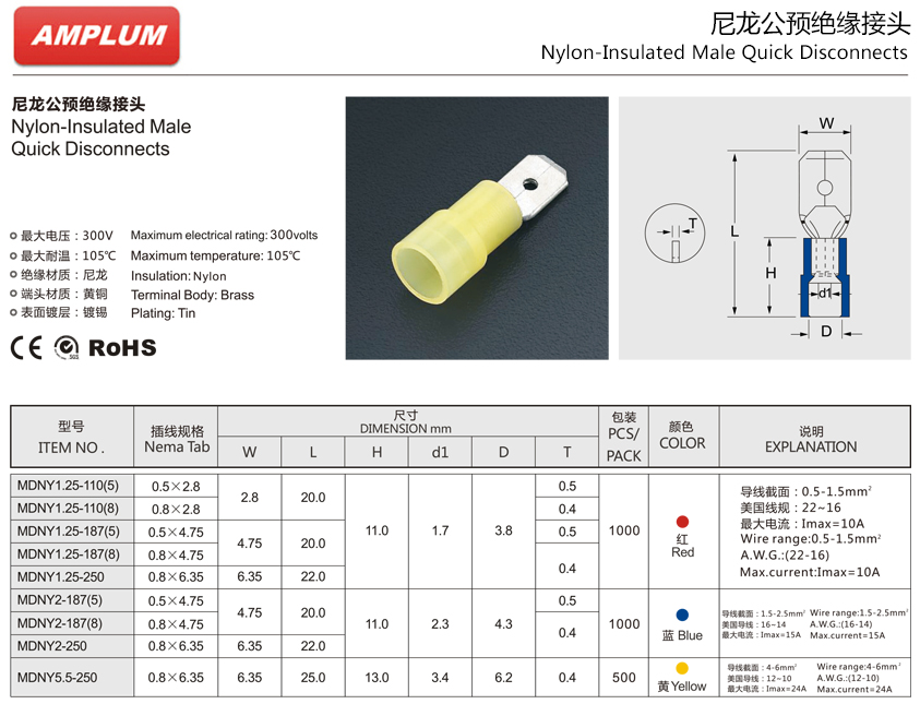 尼龍公預絕緣接頭.jpg 尼龍公預絕緣接頭.jpg