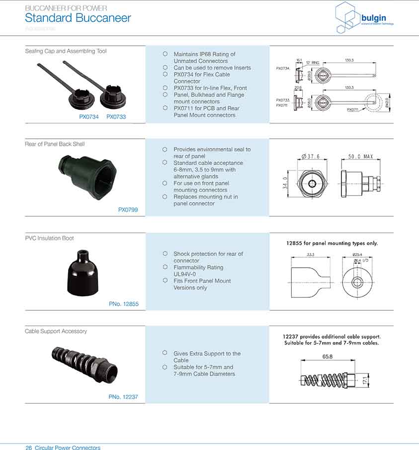 后面板安裝連接器PX0707/P/12規格說明