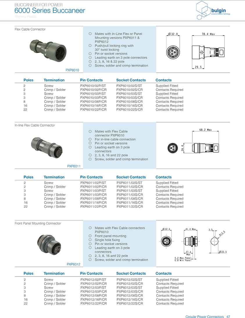 線纜連接器PXP6010型號 線纜連接器PXP6010型號