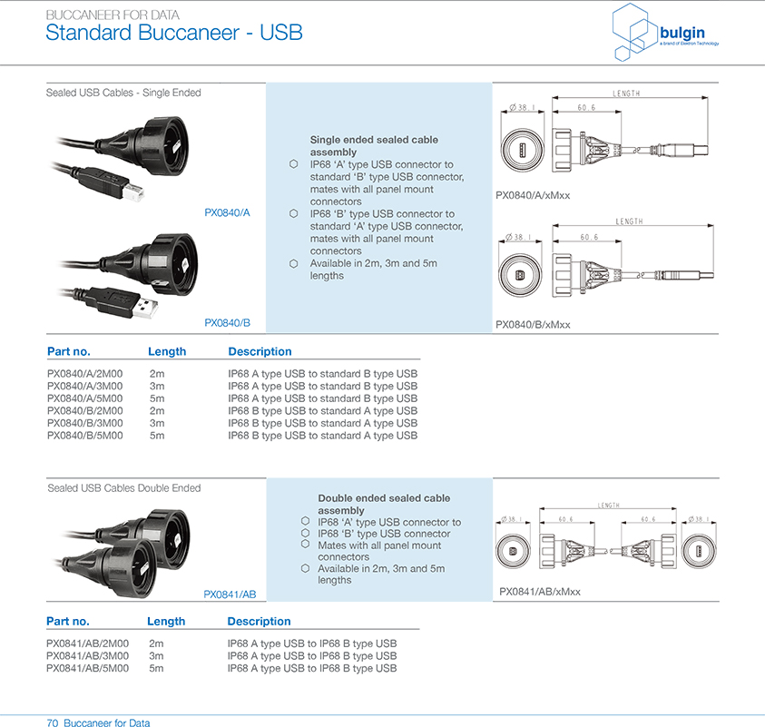 PX0849前面板安裝引線連接器參數(shù) PX0849前面板安裝引線連接器參數(shù)