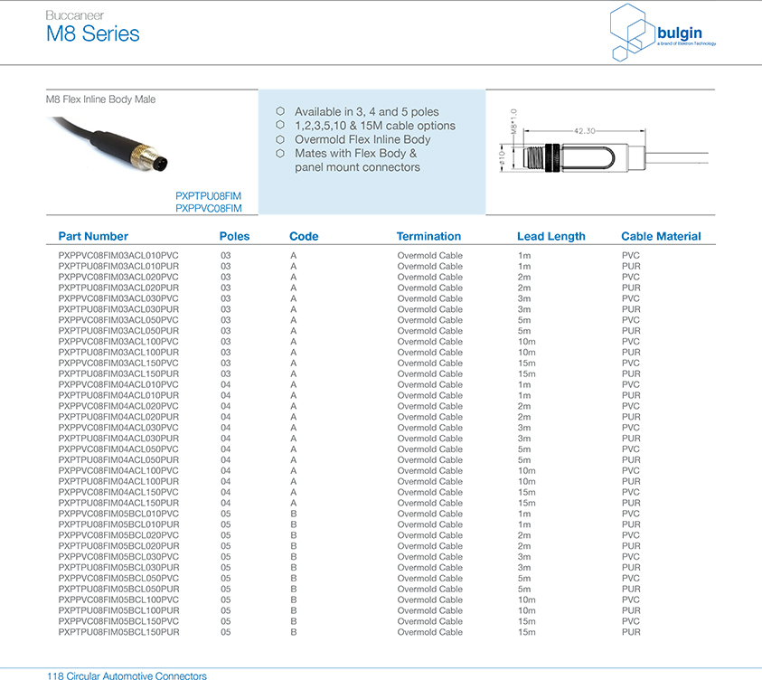 M8 A型母頭面板式連接器參數 M8 A型母頭面板式連接器參數