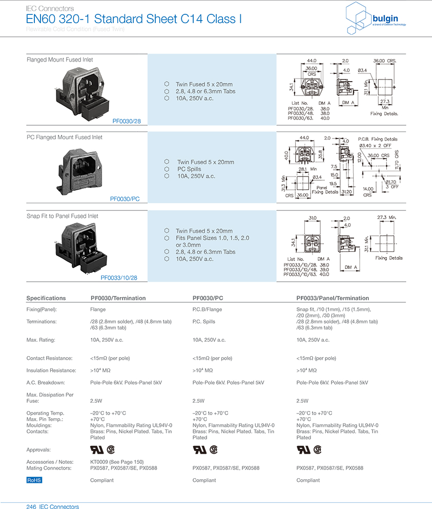 PF0033系列扣合面板安裝雙保險(xiǎn)絲 技術(shù)參數(shù) PF0033系列扣合面板安裝雙保險(xiǎn)絲 技術(shù)參數(shù)