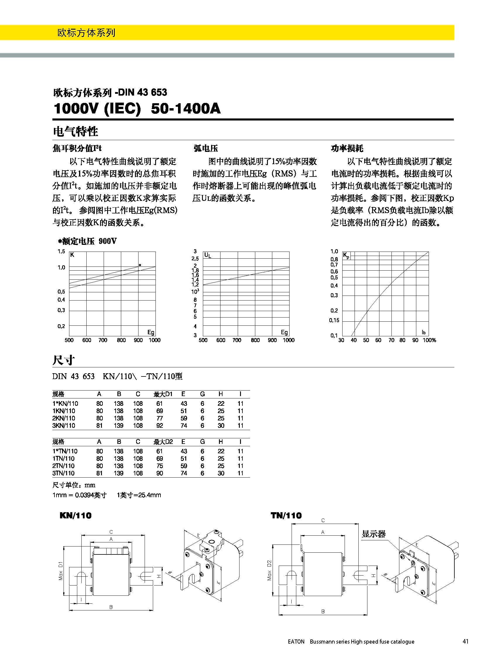 歐標方體DIN43653 1000V 50-1400A產品電氣特性,尺寸圖 歐標方體DIN43653 1000V 50-1400A產品電氣特性,尺寸圖