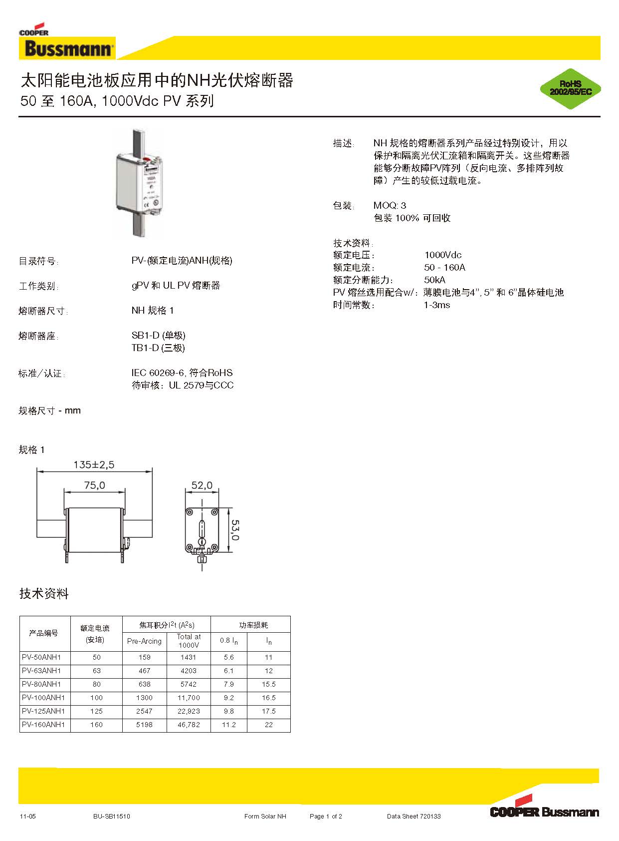 PV-NH系列光伏直流屏熔斷器 PV-NH系列光伏直流屏熔斷器