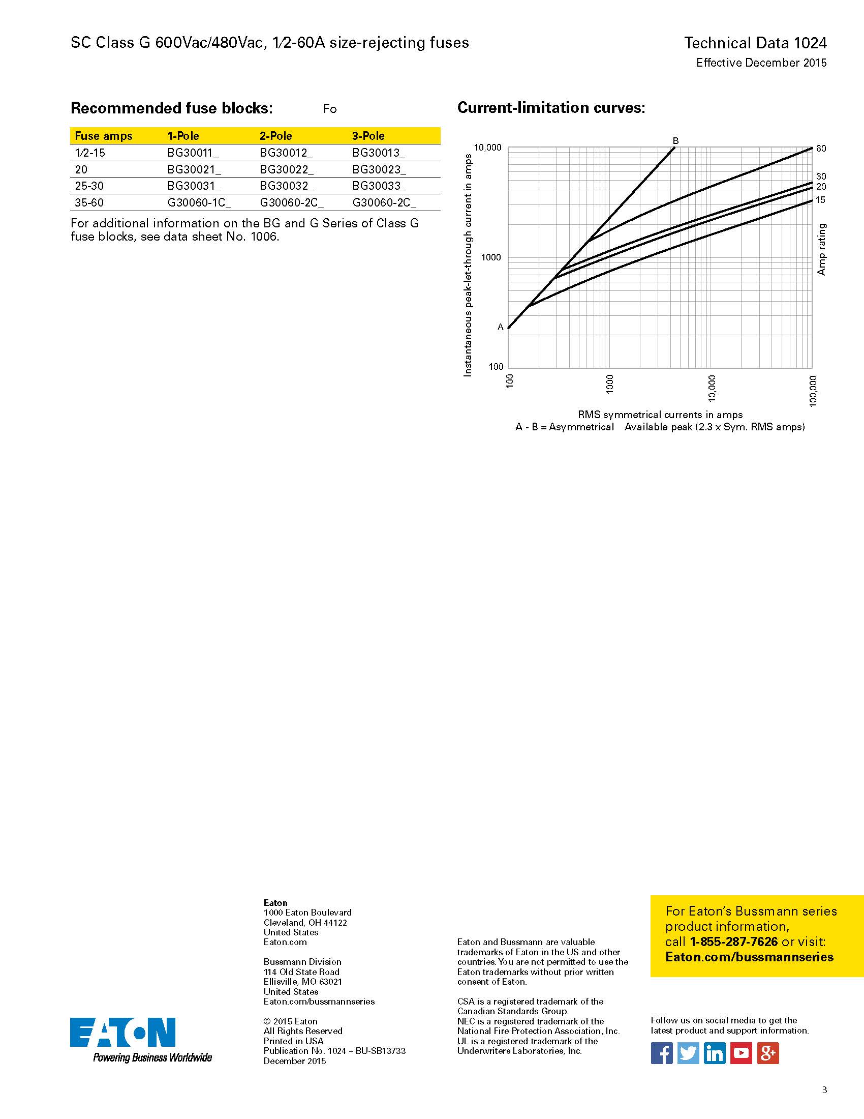 SC-20系列延時(shí)熔斷器曲線圖