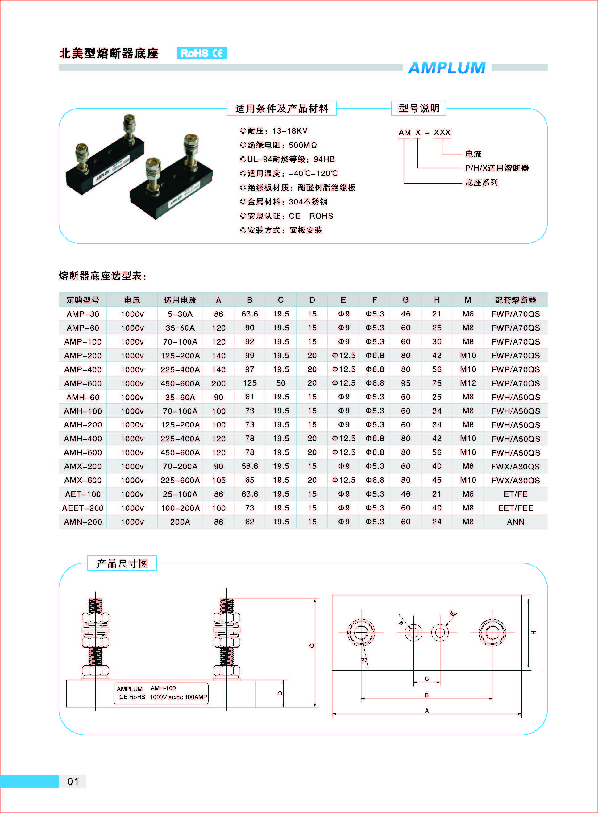AMH-200固定式熔斷器底座規格、尺寸