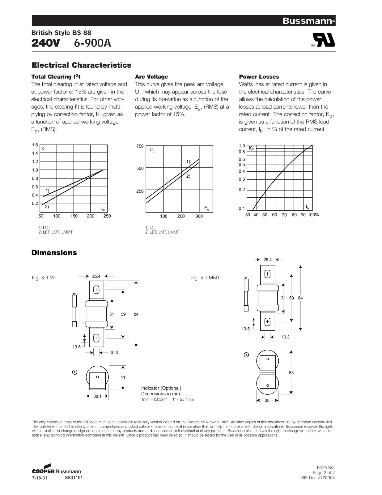 LET系列變頻器熔斷器曲線(xiàn)圖.jpg LET系列變頻器熔斷器曲線(xiàn)圖.jpg