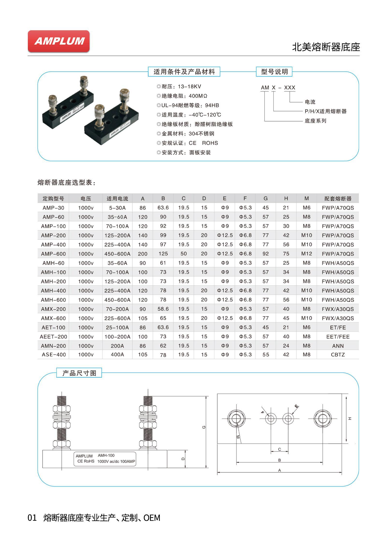 AMP-200固定式熔斷器底座技術參數
