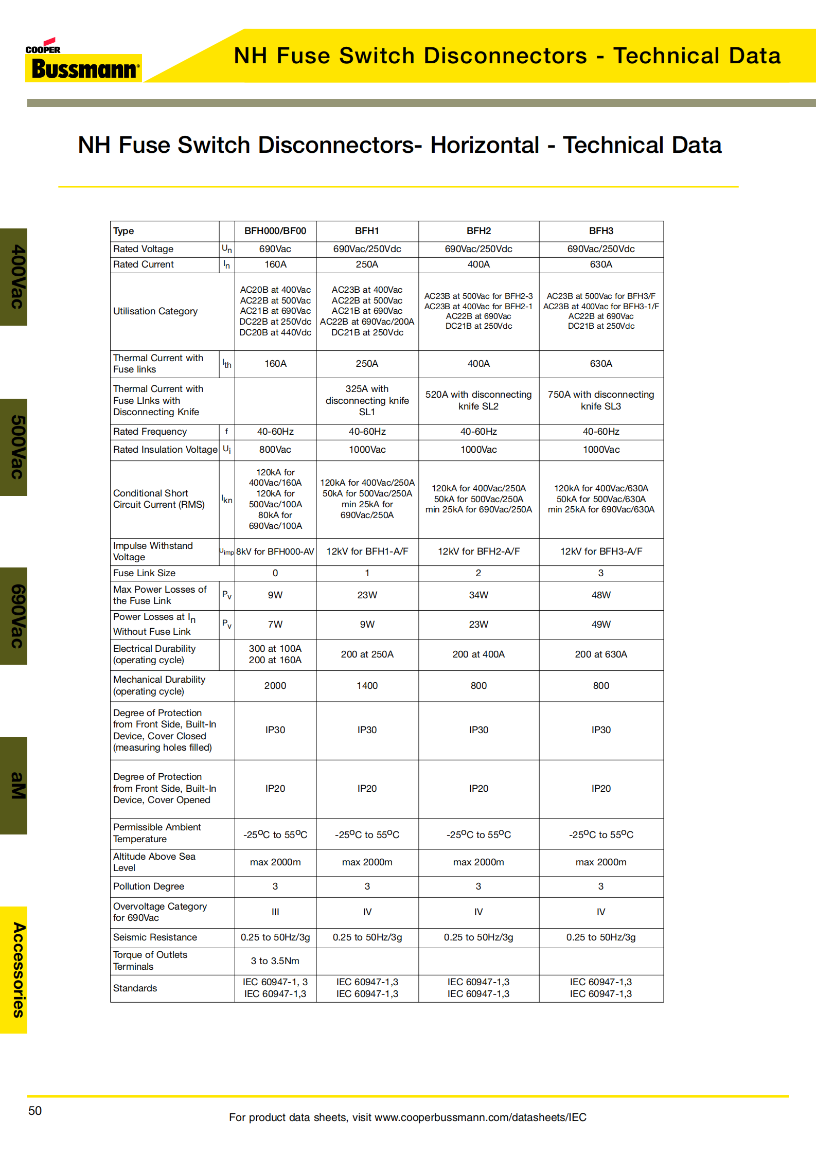 隔離開關選型參數